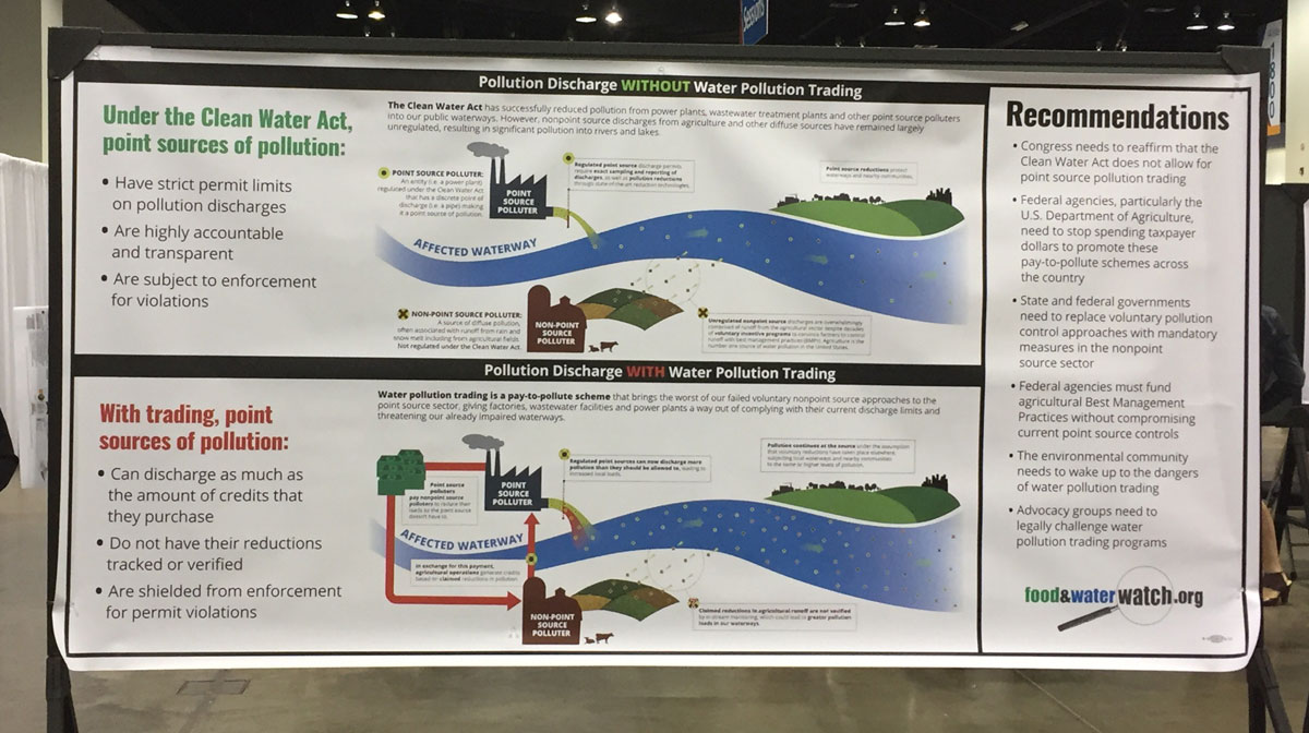 Water Pollution Trading printed poster session